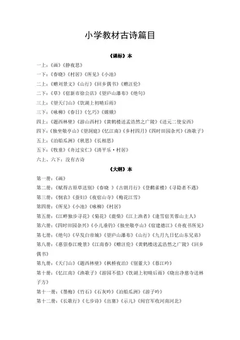 小学教材古诗篇目