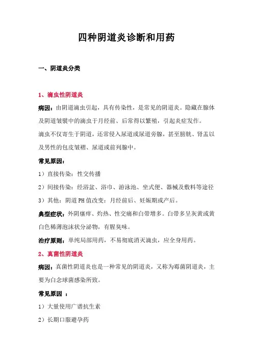 四种阴道炎诊断和用药