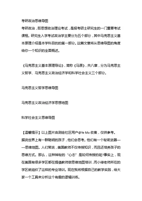 考研政治思维导图