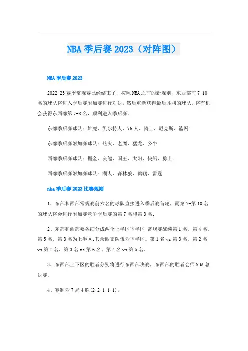 NBA季后赛2023(对阵图)