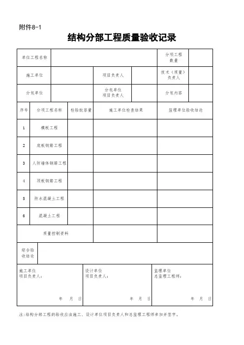人防各分部工程质量验收记录