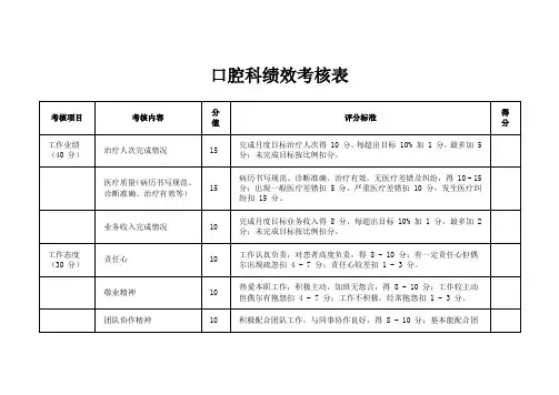 口腔科绩效考核表