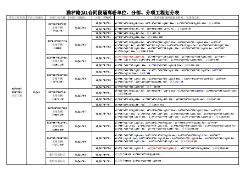 交安单位、分部、分项工程划分表