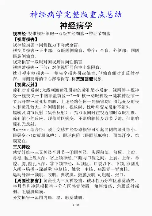 最新神经病学完整版重点总结(精品课件)