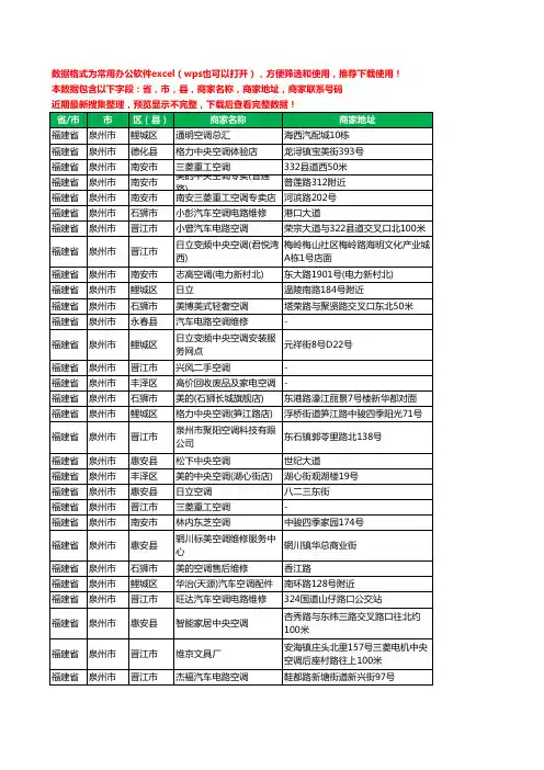 2020新版福建省泉州市空调工商企业公司商家名录名单黄页联系电话号码地址大全591家
