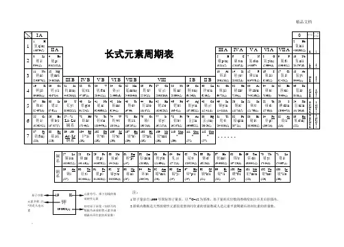 带拼音的元素周期表