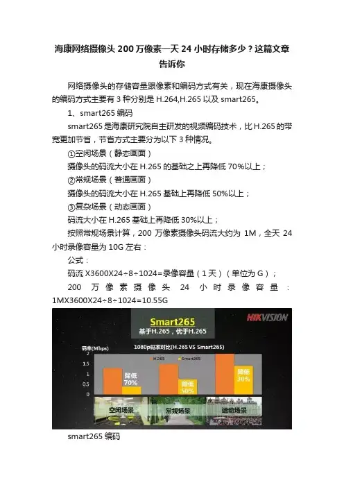海康网络摄像头200万像素一天24小时存储多少？这篇文章告诉你