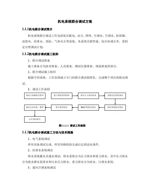 机电系统联合调试方案