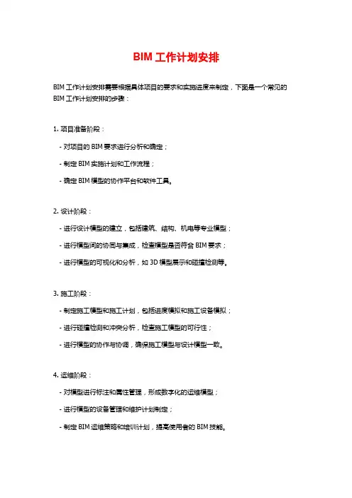 BIM工作计划安排