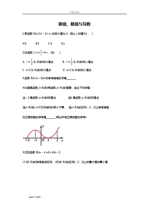 (完整版)极值、最值与导数习题(附答案)