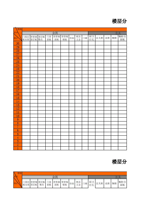 进度可视化统计更新表