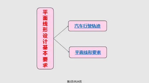 道路线形设计与交通安全