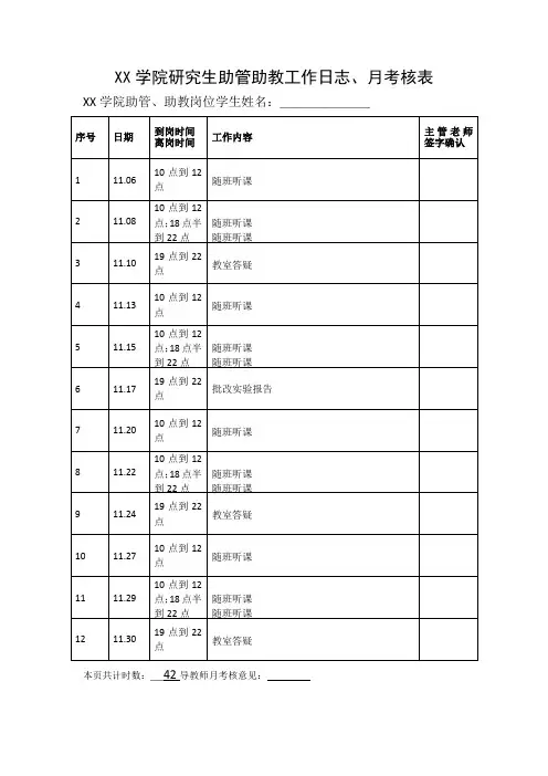 助教月考核表