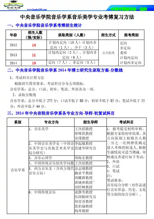 中央音乐学院音乐学系音乐美学专业考博考试大纲-分数线-考博辅导-保过-育明考博