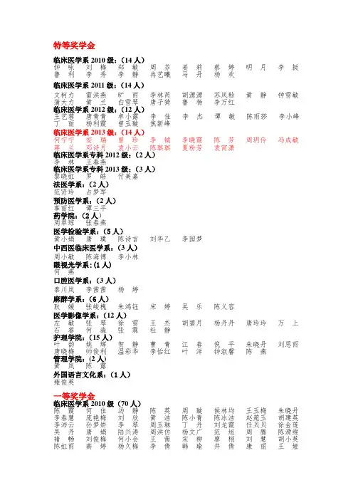 2013-2014学年度校内评优评奖汇总