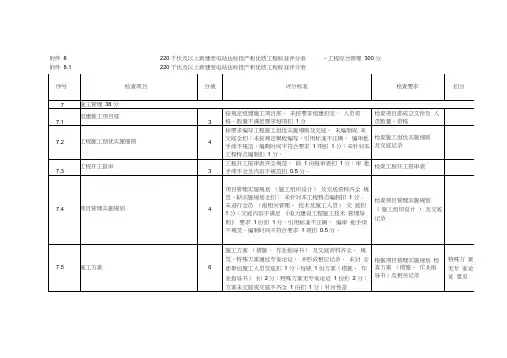 变电站检查表