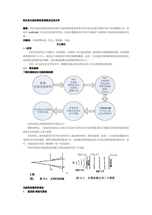 矩孔夫琅和费衍射的原理及仿真分析