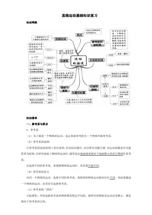 高考物理一轮复习资料、强化训练、复习补习资料-高三物理专题复习01 直线运动基础知识