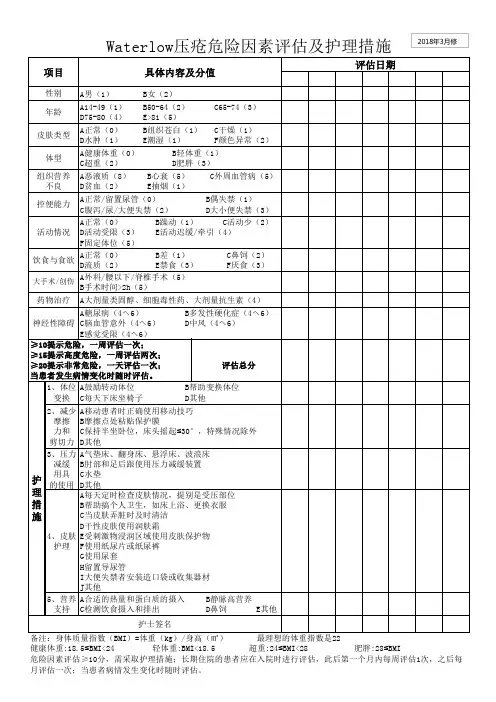2018年Waterlow压疮危险因素评估及护理措施