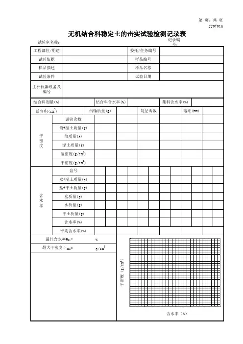 无机结合料稳定土的击实试验检测记录表