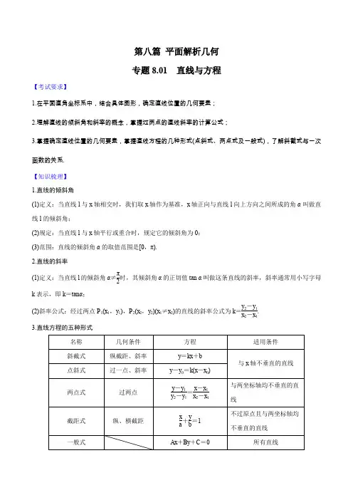 专题8.1 直线与方程-2020届高考数学一轮复习学霸提分秘籍(解析版)