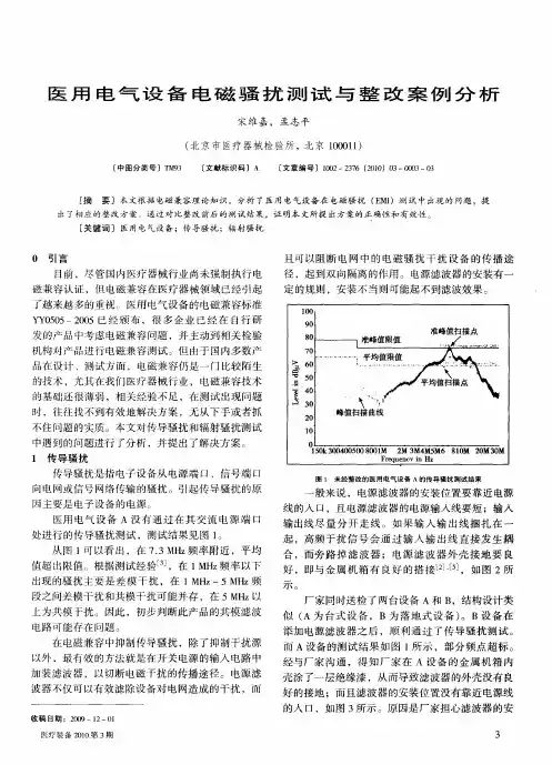 医用电气设备电磁骚扰测试与整改案例分析
