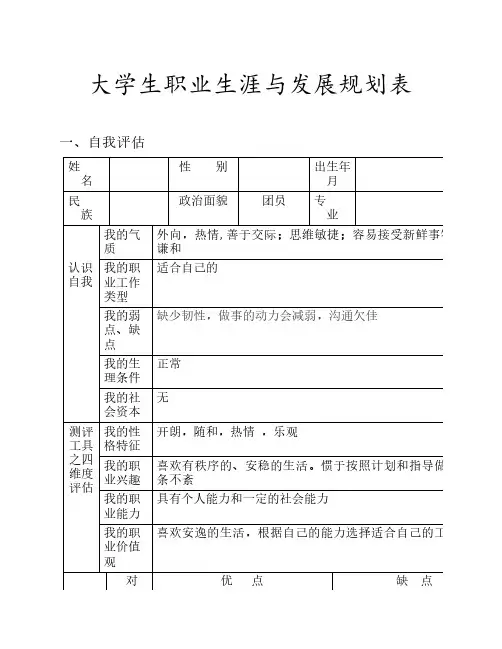 大学生职业生涯与发展规划表