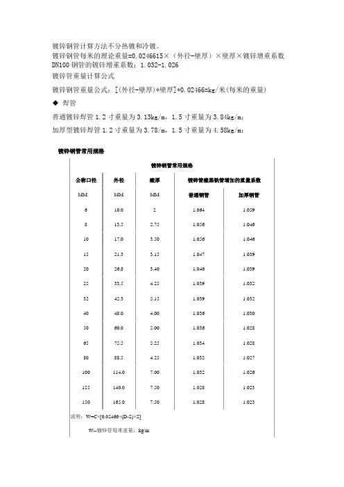 各种型材理论重量表