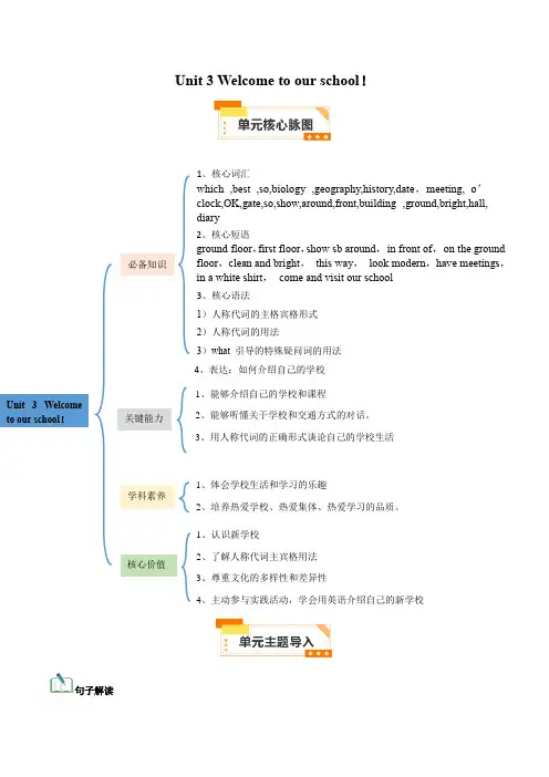 Unit 3 Welcome to our school!-【同步拓展阅读】七年级上册英语单元阅读