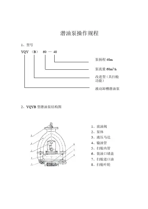潜油泵操作规程培训课件