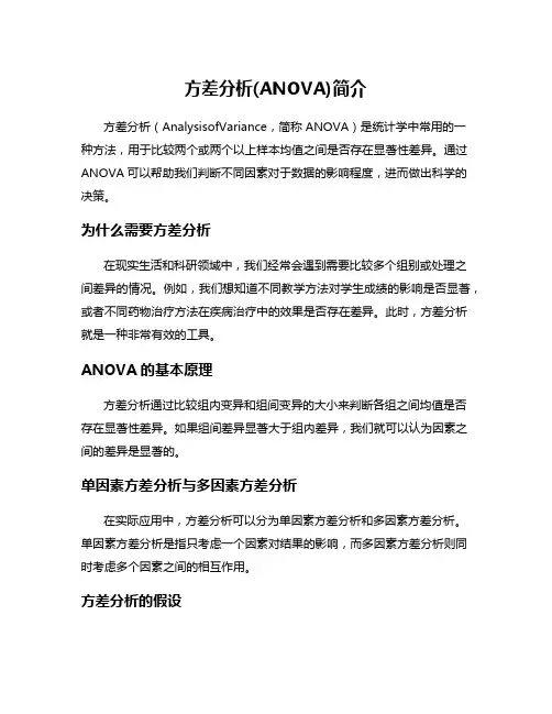 方差分析(ANOVA)简介