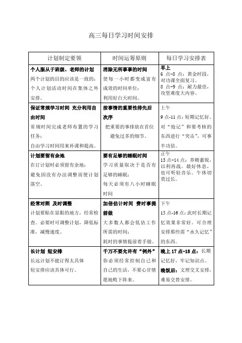 高三每日学习时间安排