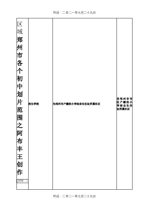 郑州市各个初中划片范围详细-中学划片