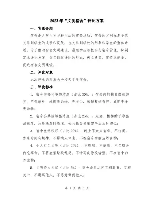 2023年“文明宿舍”评比方案