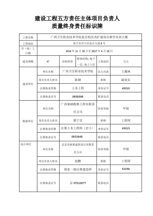 建设工程五方责任主体项目负责人标识牌