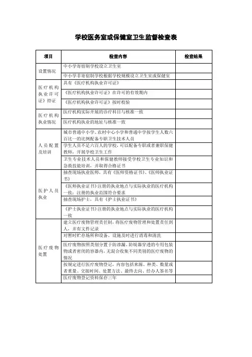 学校医务室或保健室卫生监督检查表(完整版)