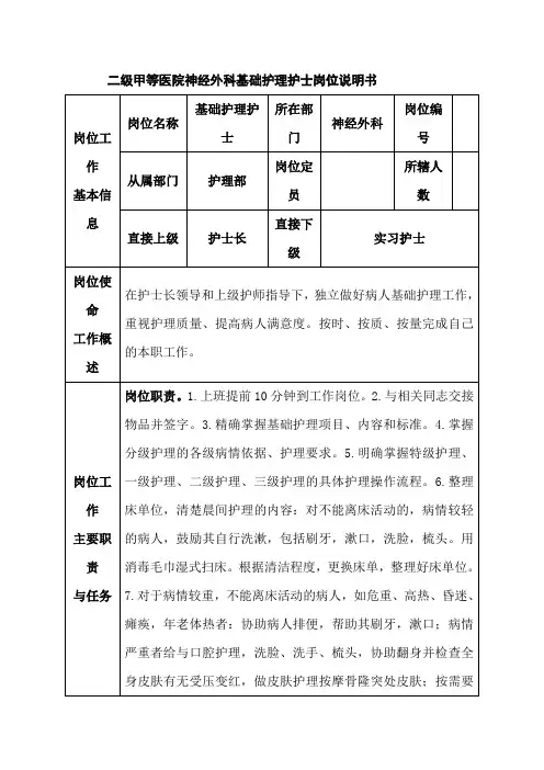 二级甲等医院神经外科基础护理护士岗位说明书