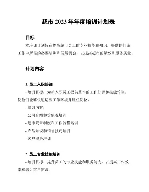 超市2023年年度培训计划表