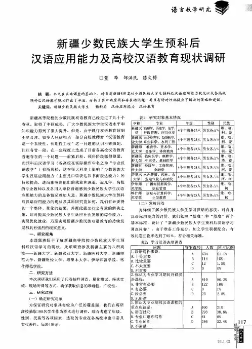 新疆少数民族大学生预科后汉语应用能力及高校汉语教育现状调研