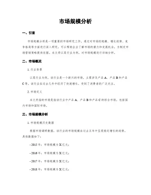 市场规模分析