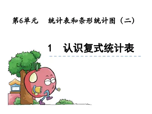 苏教版数学五年级上册认识复式统计表课件