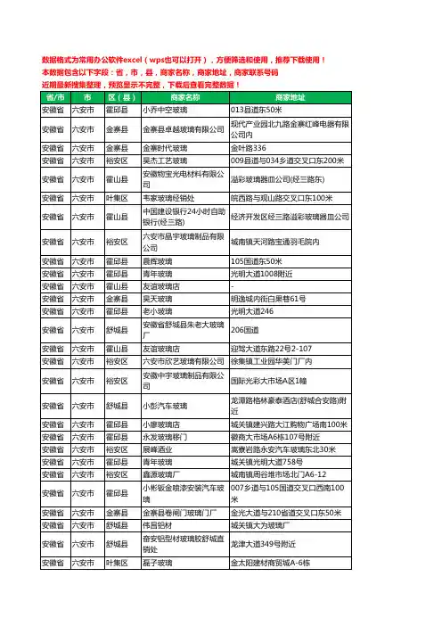 2020新版安徽省六安市玻璃店工商企业公司商家名录名单联系电话号码地址大全135家
