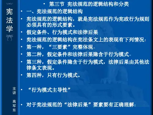 宪法学-2012(第七讲)