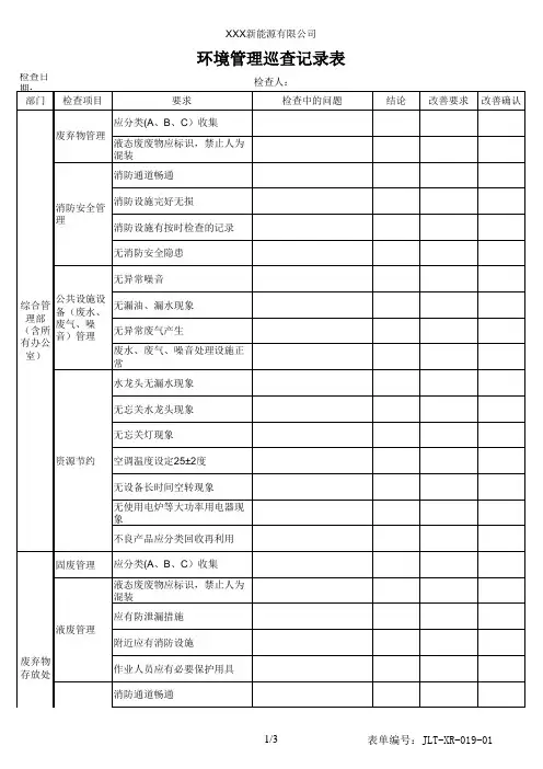 环境管理巡查记录表