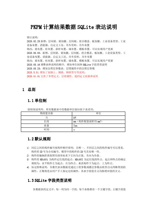 PKPM计算结果数据SQLite化数据表及字段说明