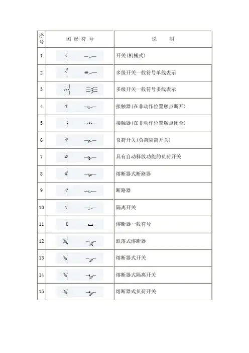 电气图纸图例大全