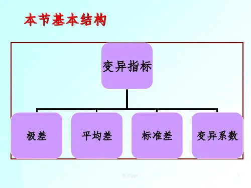统计学第五章(变异指标)