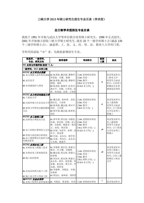 三峡大学2013年硕士研究生招生专业目录(学术型)