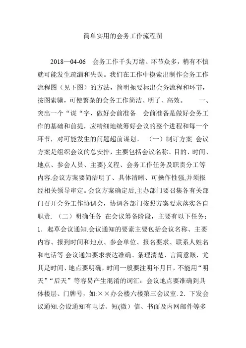 简单实用的会务工作流程图