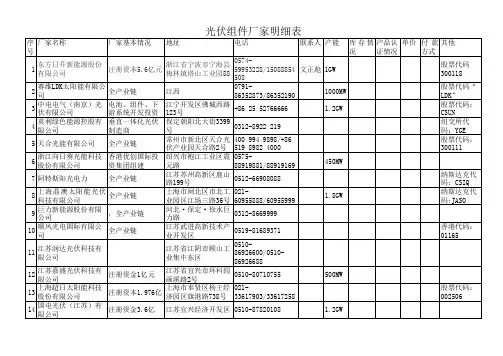 国内光伏组件厂家明细表